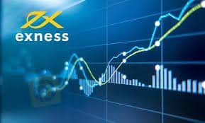 Discovering the Excellence of site exness.com exness group
