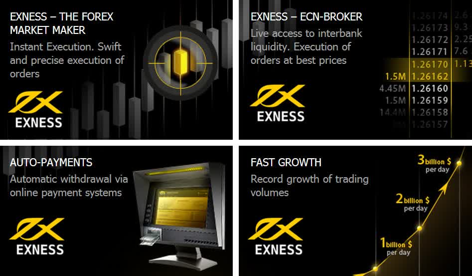 Exploring the Benefits of the Exness Mobile App Exploring the Benefits of the Exness Mobile App
