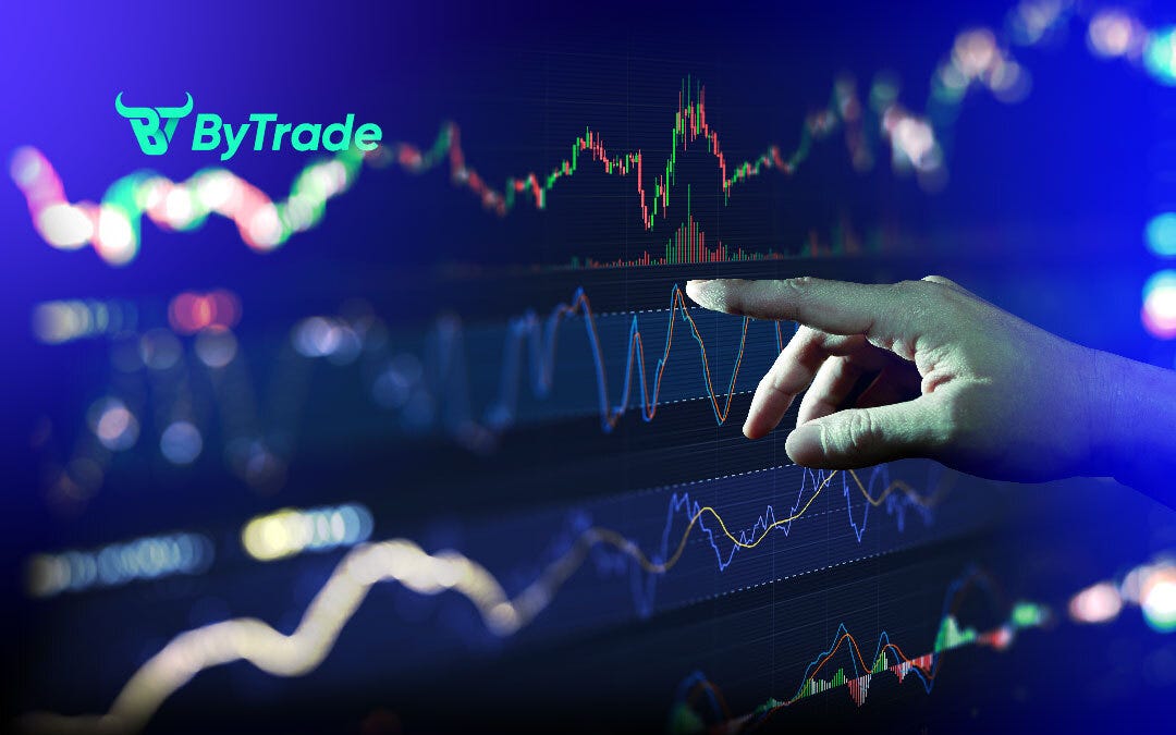 Understanding Crypto Trading Platforms A Comprehensive Guide