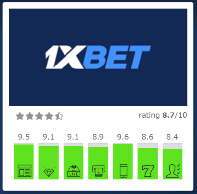 1xbet app — モバイルベッティングの完全ガイド