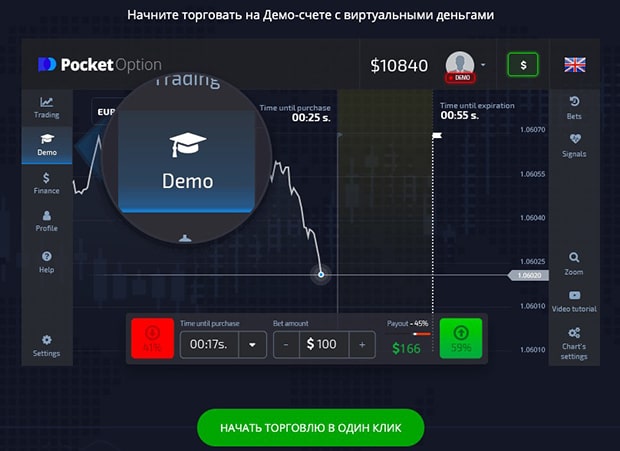 Pocket Option Trade A Comprehensive Guide to Success